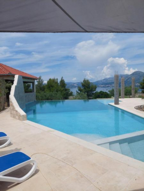 Villa Perpera